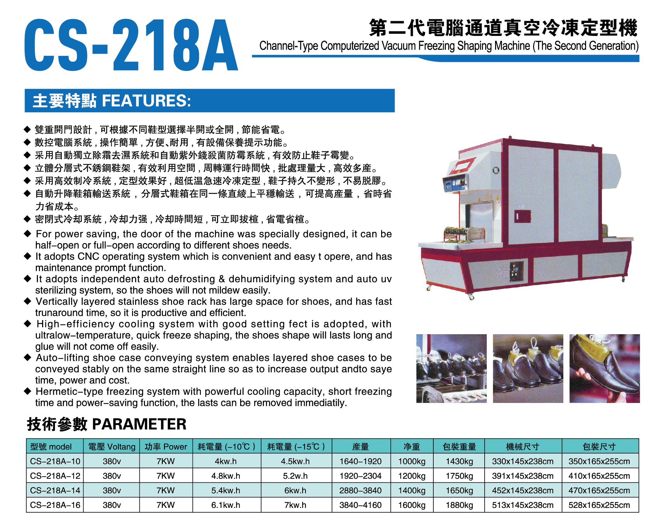 CS-218A