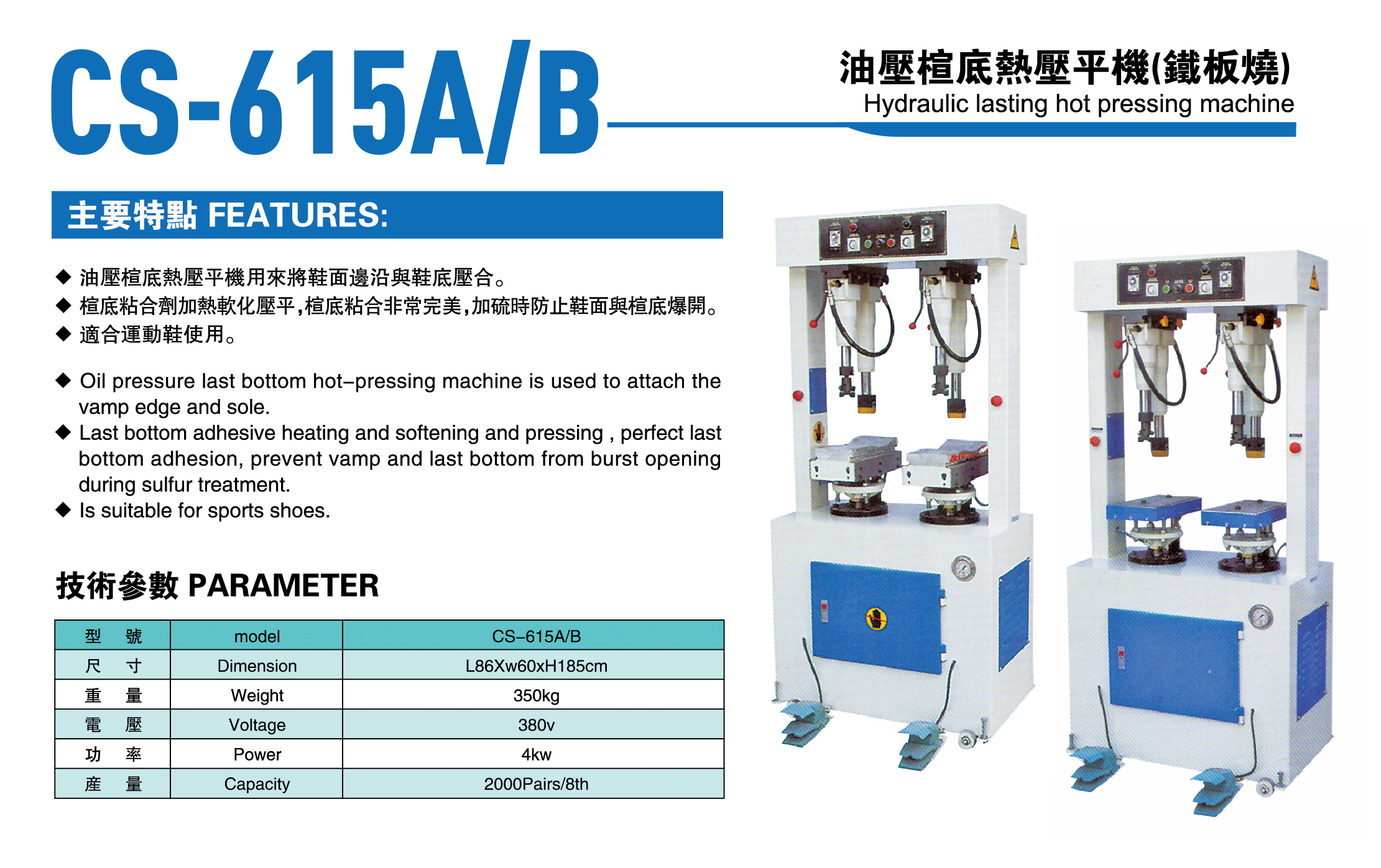 CS-615A/B