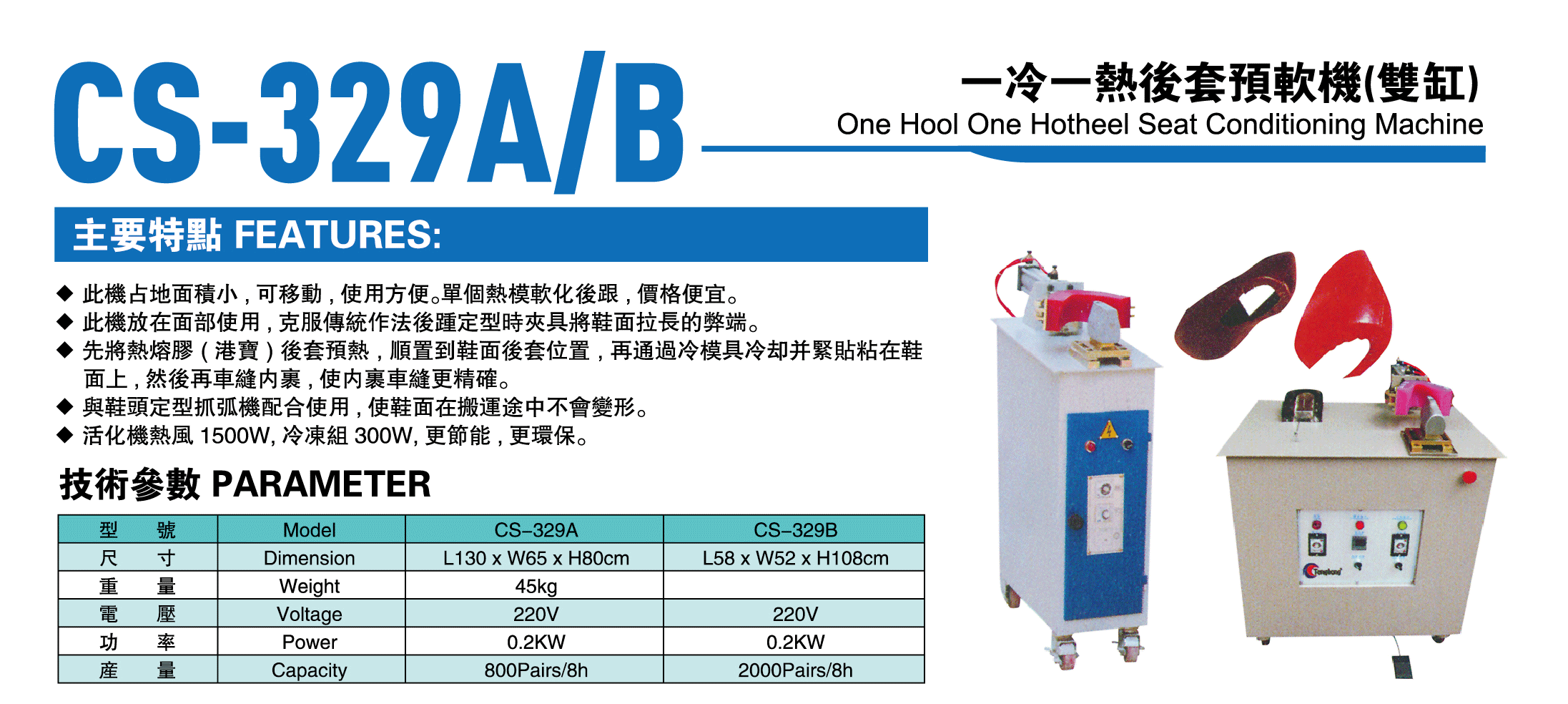 CS-329A/B