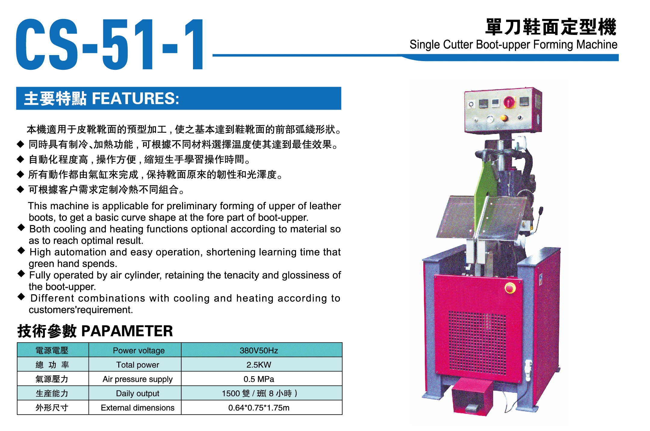 CS-51-1