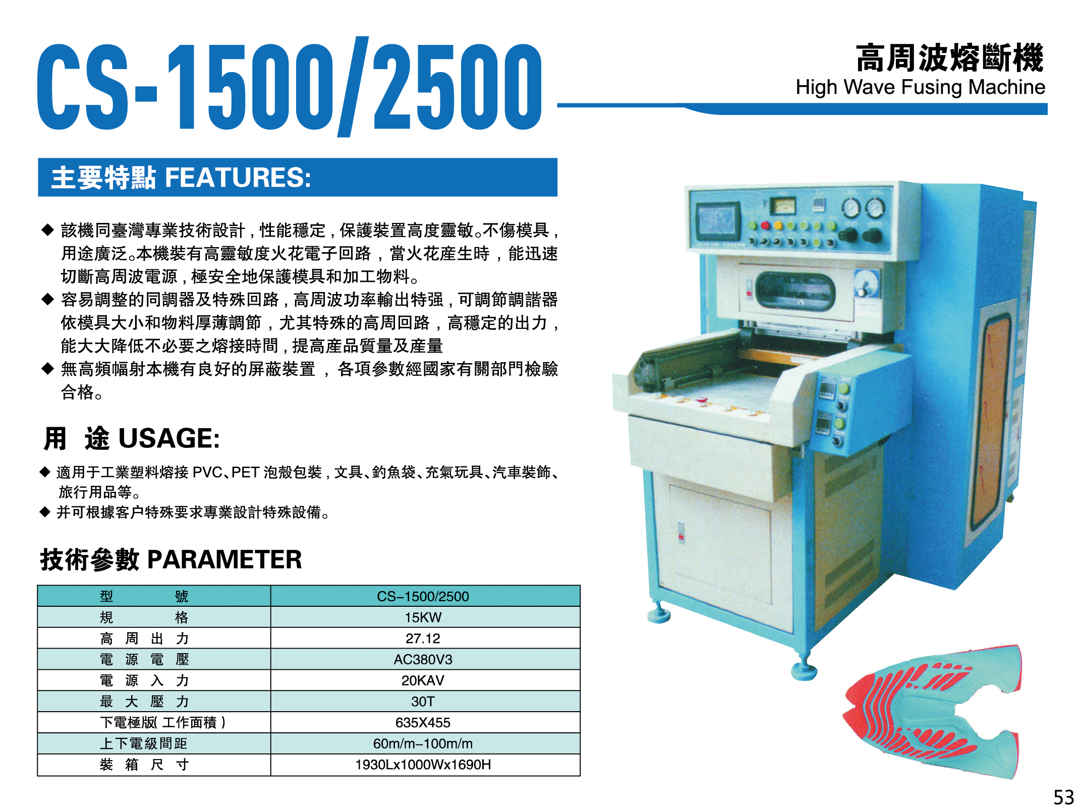 CS-1500/2500