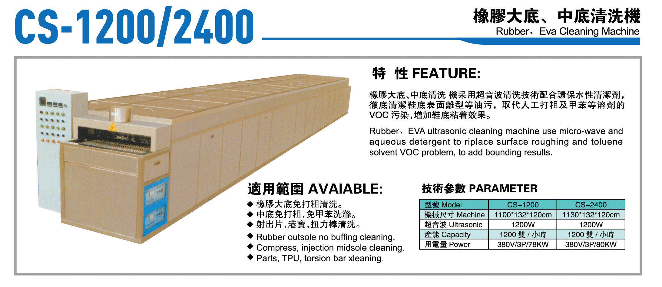 CS-1200/2400