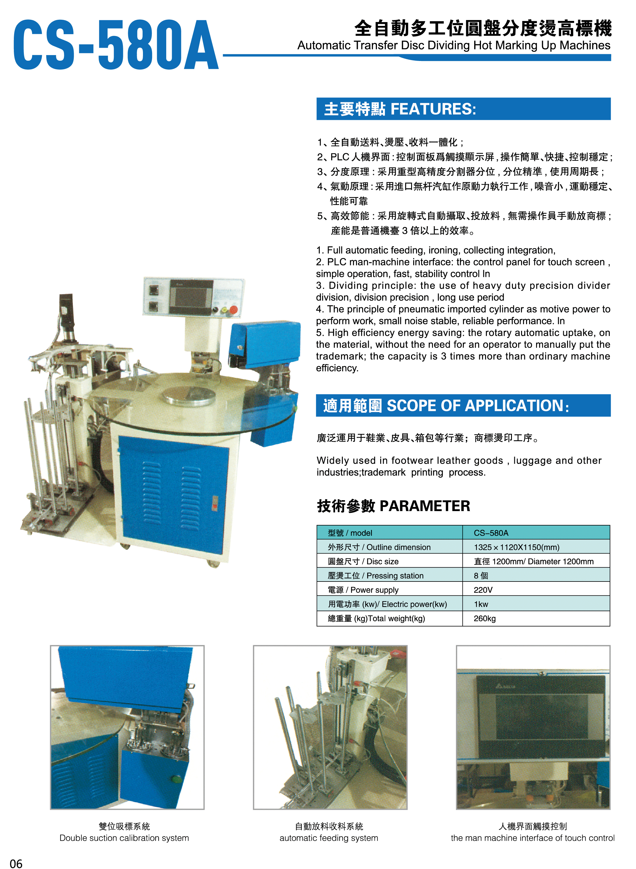 CS-580A