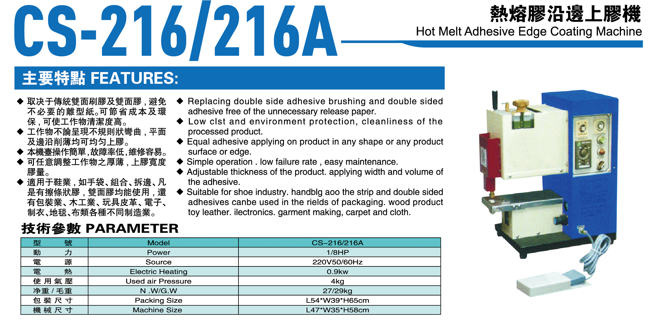 CS-216/216A
