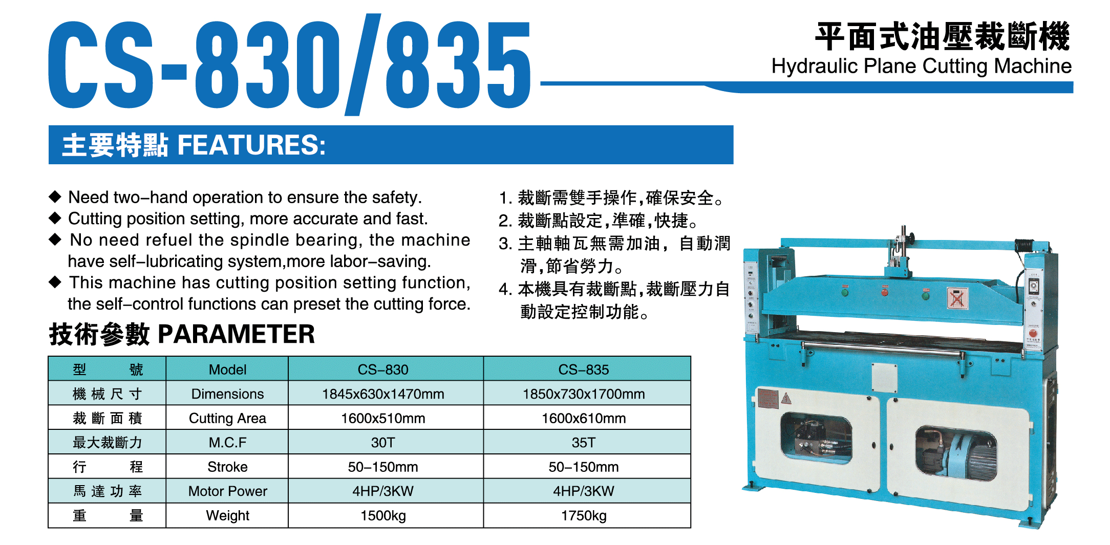 CS-830/835
