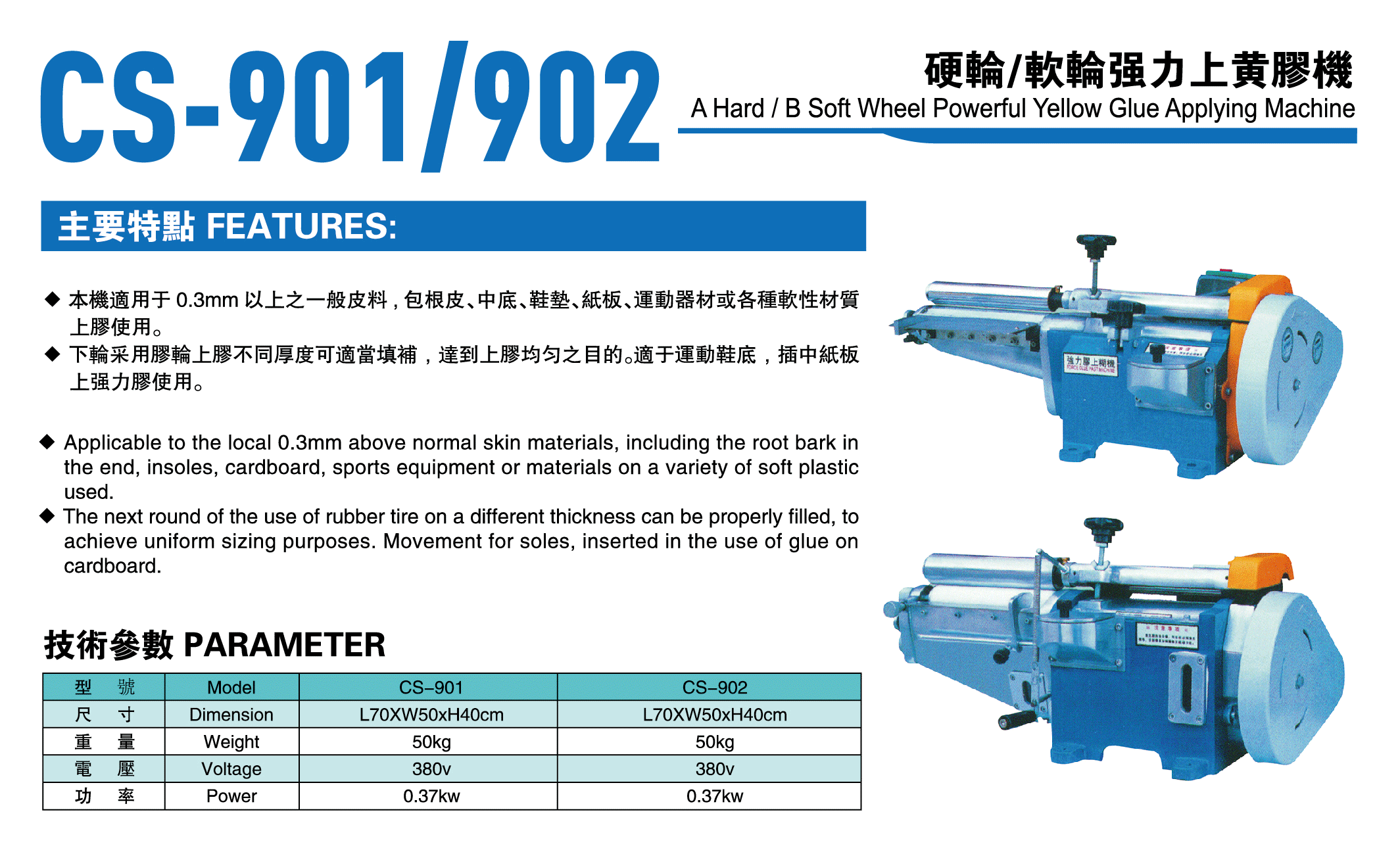 CS-901/902