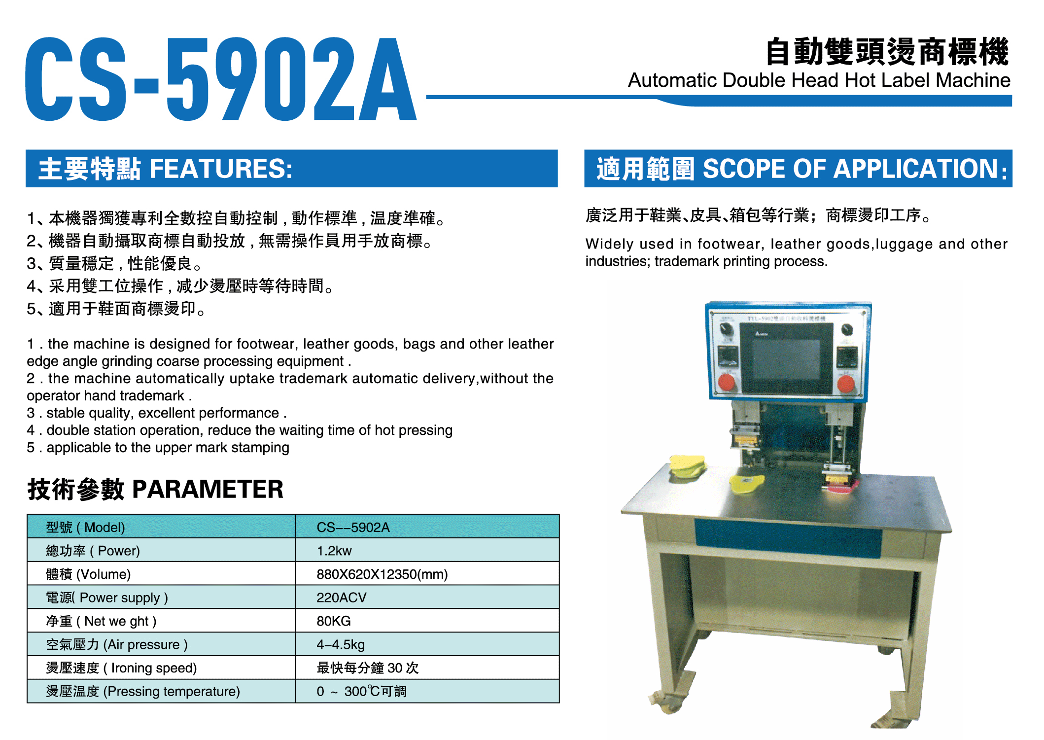 CS-5902A