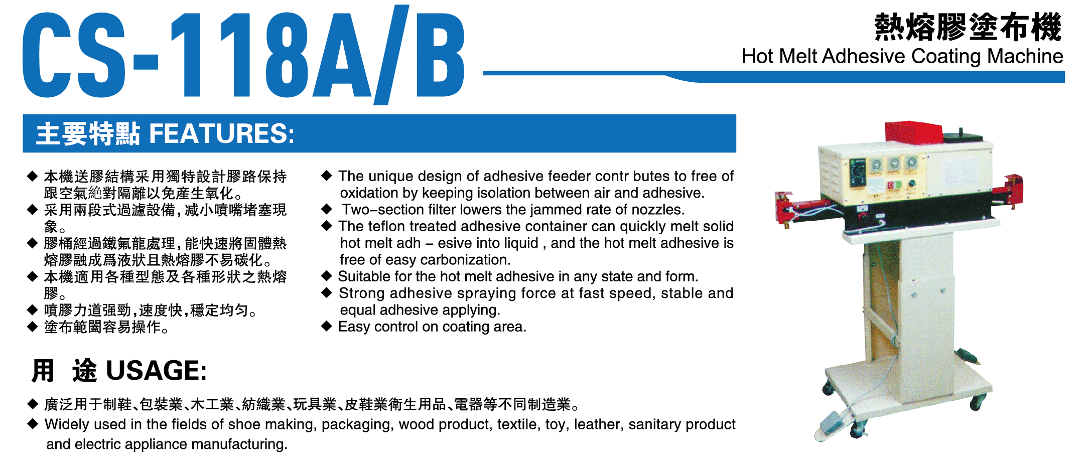 CS-118A/B