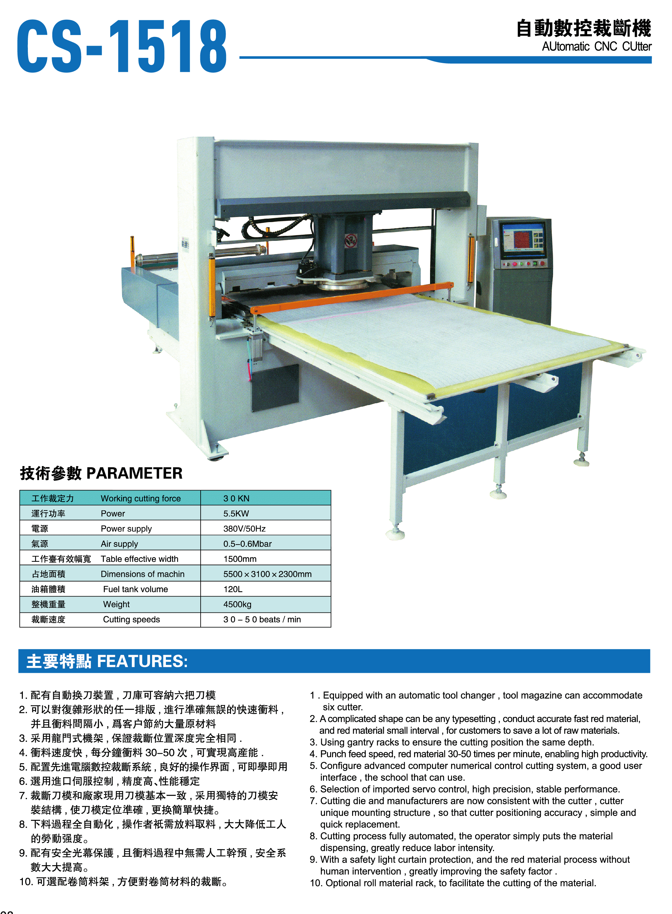 CS-1518