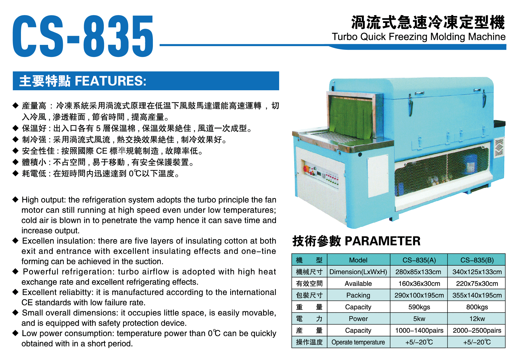 CS-835