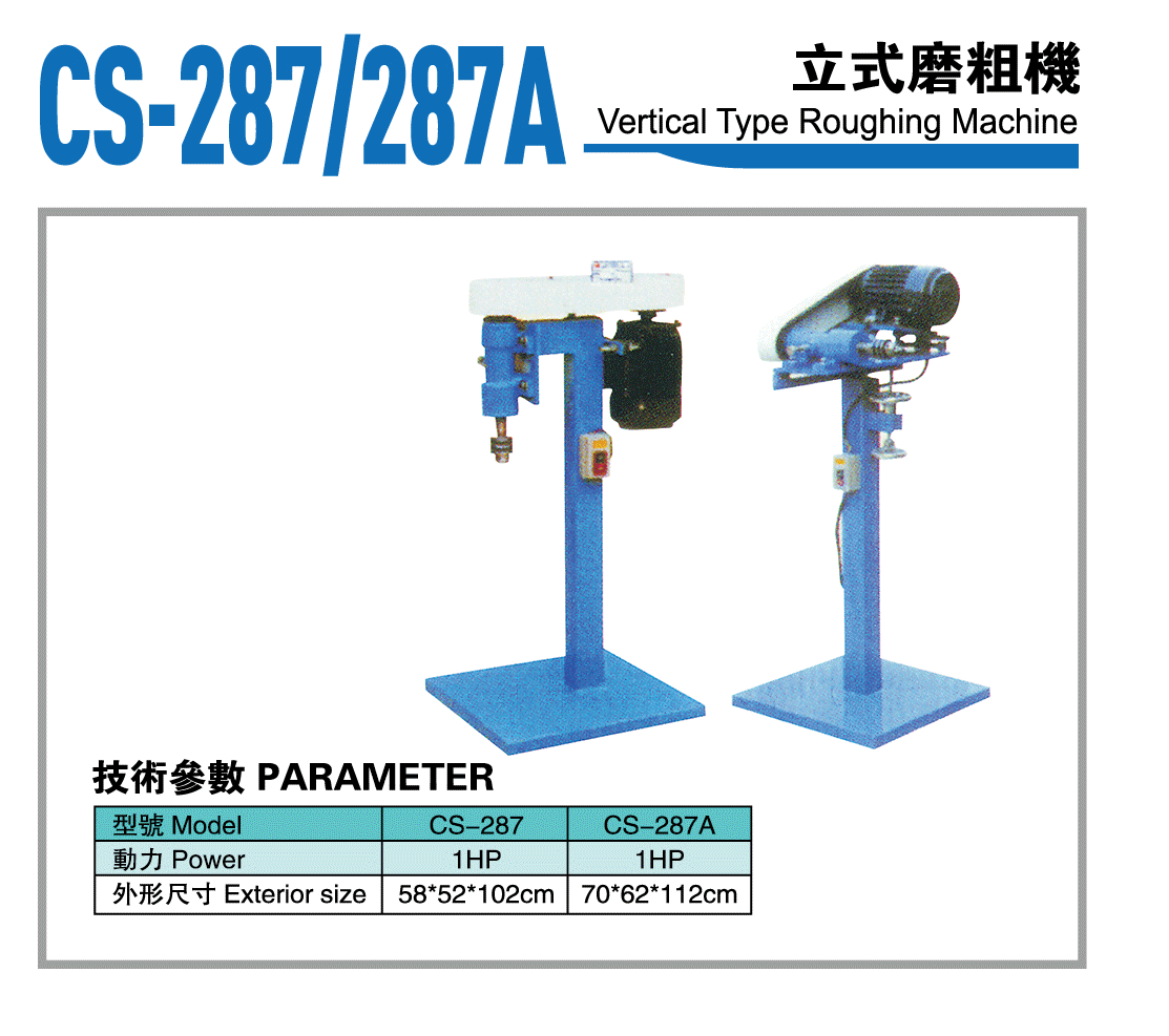 CS-827/287A